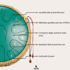 Tongue Drum 15 notes 14 pouces