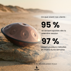 Handpan Doré Ambré