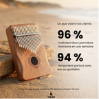 Kalimba 17 touches